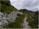 Planina Polog - Velika Montura